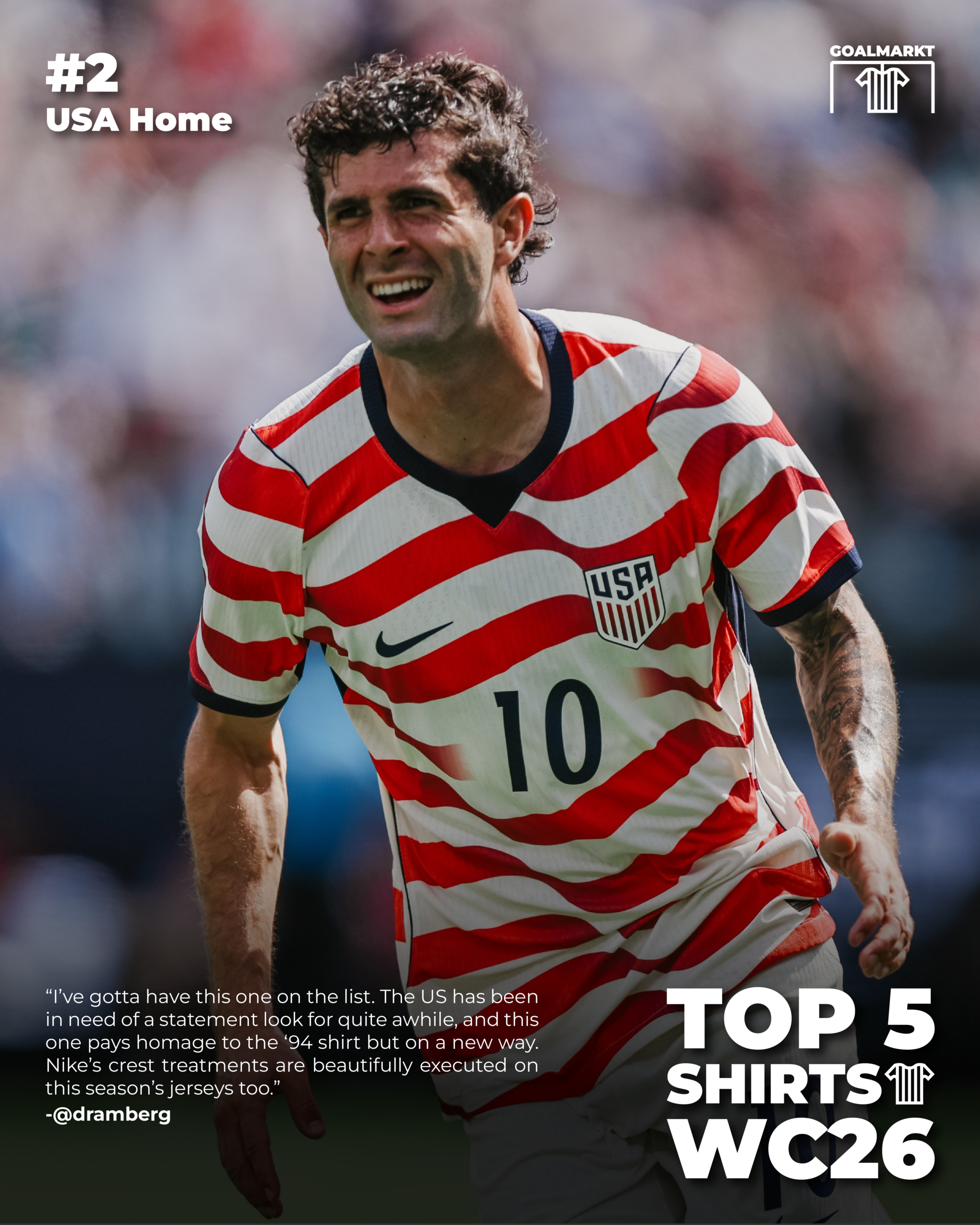 USA Home Nike WC26 - Top 5 Shirts by @dramberg